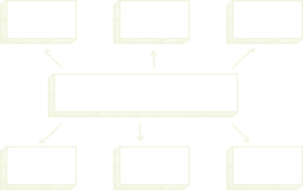 Digital-marketing Best Graphic Design & Digital Marketer In Nilambur
