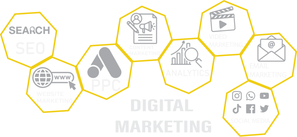 Digital-marketing Best Graphic Design & Digital Marketer In Nilambur